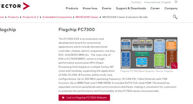 Vector正式推出支持旗芯微FC7300开发板的MICROSAR评估软件包